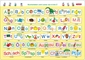 Fragenbär-Mini-Lernposter: Buchstaben und Laute von A bis Z, S 45 x 32 cm