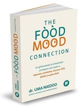 The Food Mood Connection.