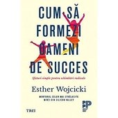 Cum Sa Formezi Oameni De Succes