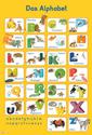 Das Alphabet