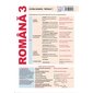 Pliant Limba Romana. Sintaxa 1